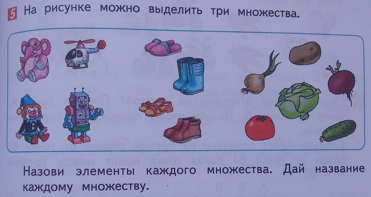 Про множества в петерсонских учебниках я уже писал, но это не петерсонский