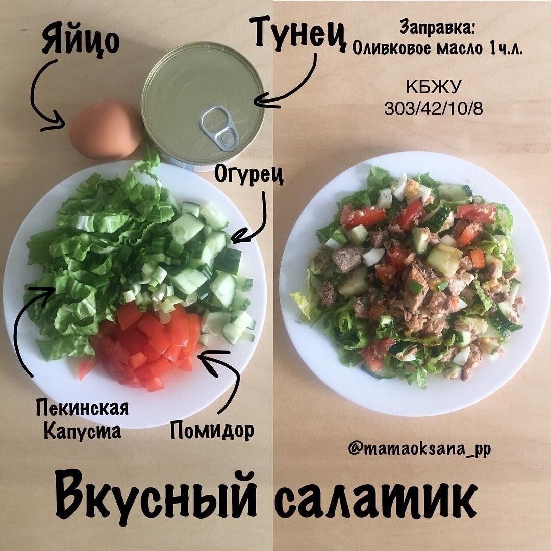 ужины пп на каждый день для похудения