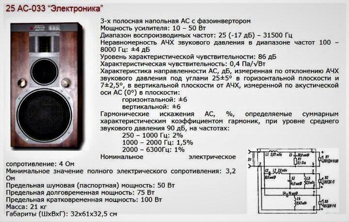 Электроника 25ас 033 схема