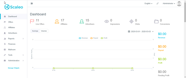 https://scaleo.cpaexchange.ru/