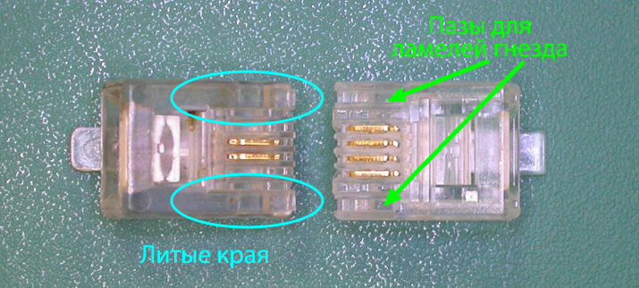 Обычная телефонная вилка (слева) и фирменная вилка от известных производителей СКС 