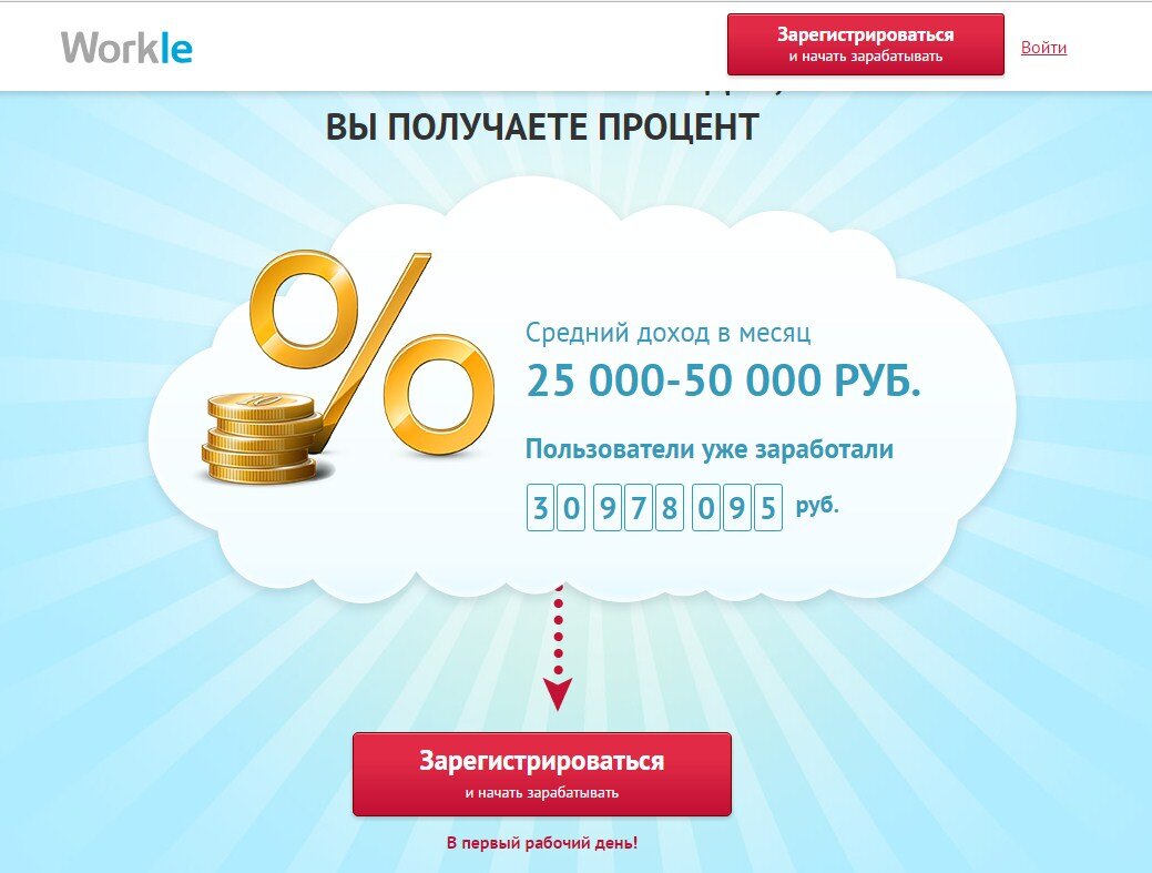 Фото страницы регистрации сервиса Workl.ru