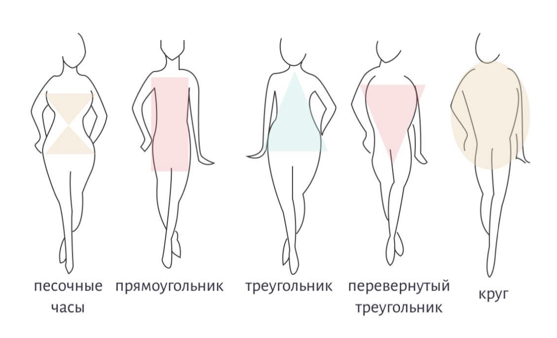 Рисунок для удобства😊