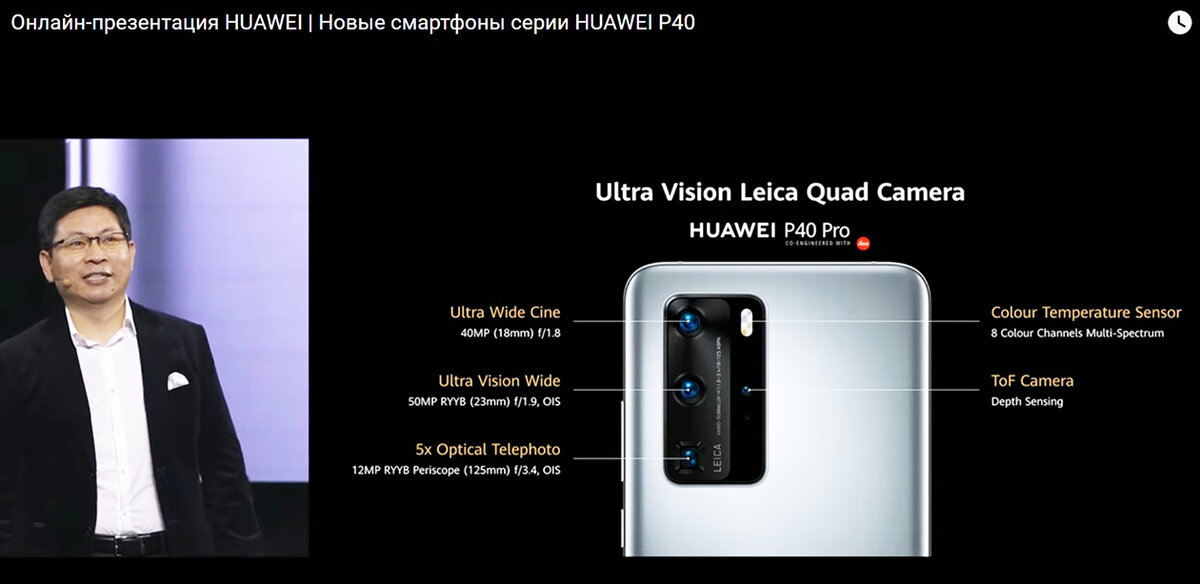 Презентация huawei p40 pro