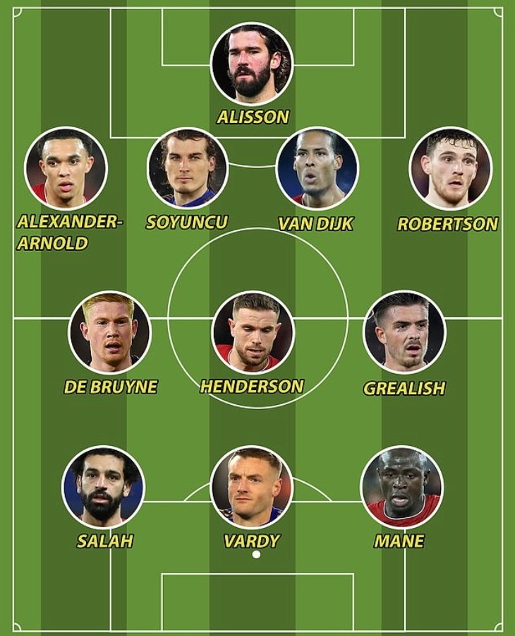 Символическая сборная