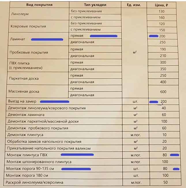 Выделил те, которые нас интересуют