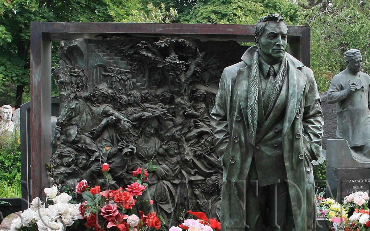 Памятники новодевичьего кладбища знаменитостей с фото