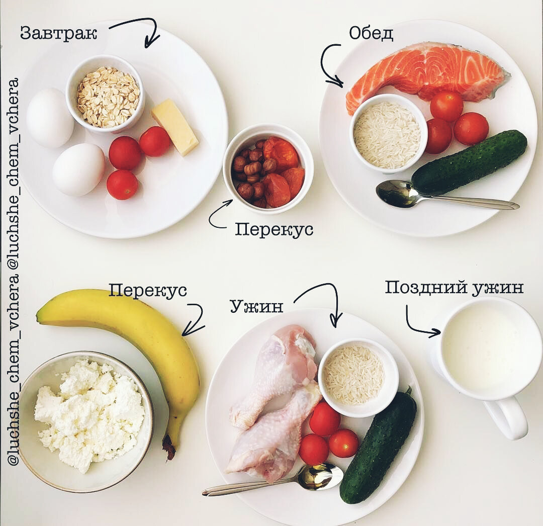 какие продукты нужно есть чтобы грудь стала больше фото 61