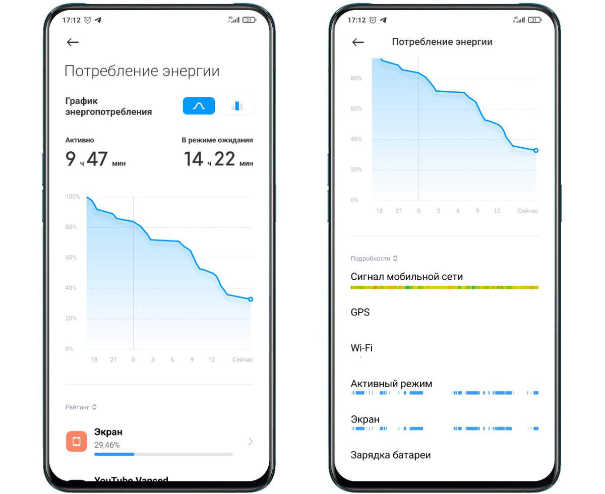 Больше процентов на телефоне. Процент заряда телефона Сяоми. Android 12 шторка. Зарядка 200 процентов. Телефон с зарядкой 200 процентов.