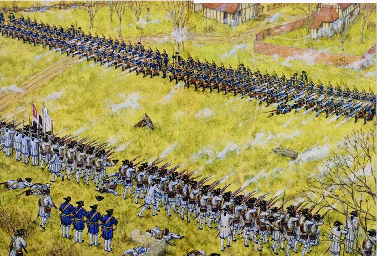 Тактика линейной пехоты 17 18 19 века
