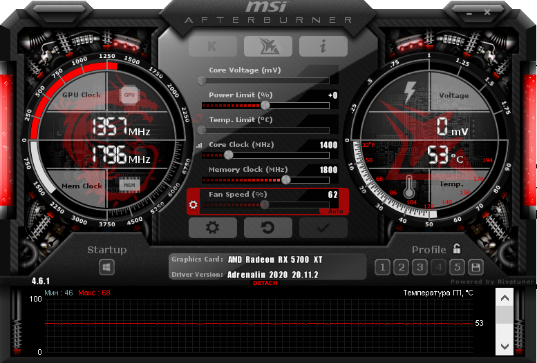 Интерфейс программы MSI Afterburner