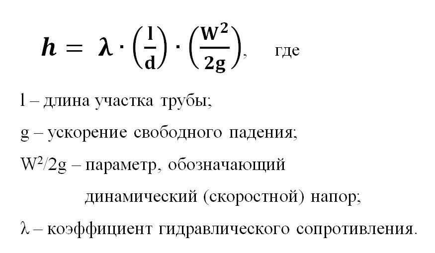 Расчет сопротивления для пластиковых труб