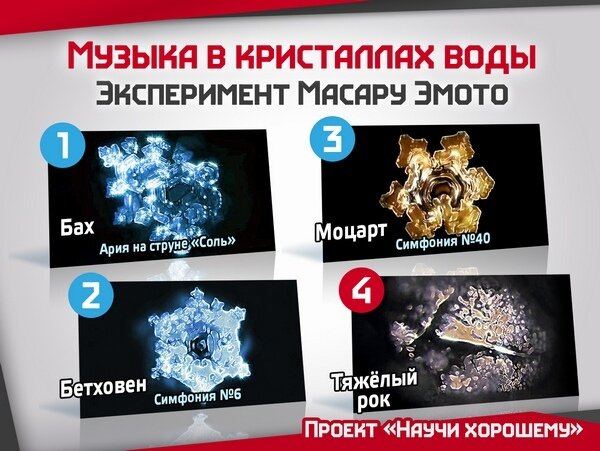 Тот самый эксперимент, которым сектанты стращают свою легковерную паству