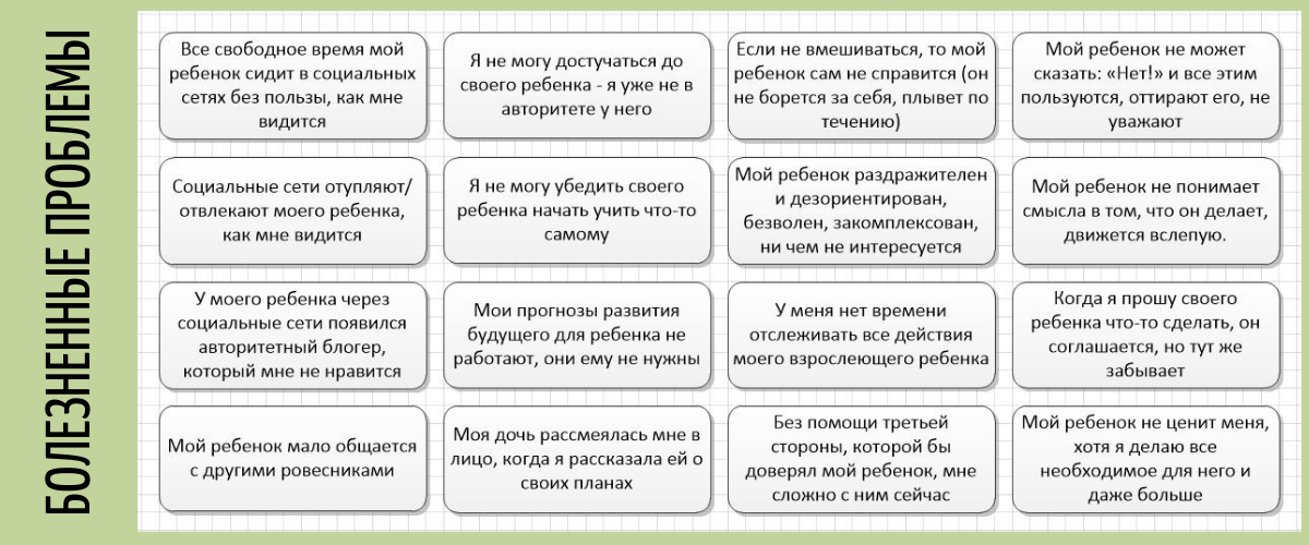 Страшно признавать факты?