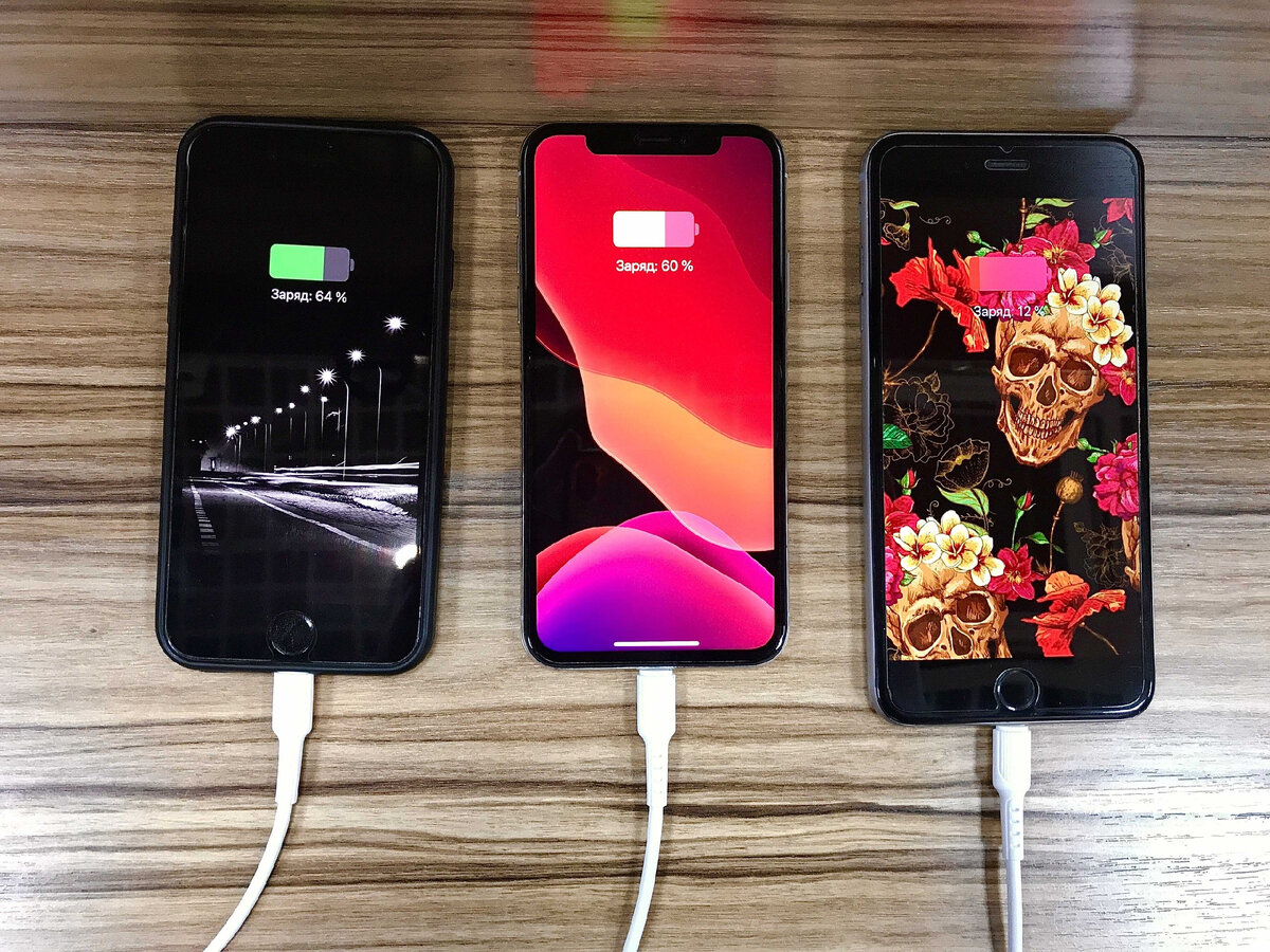 mobile-parts.ru