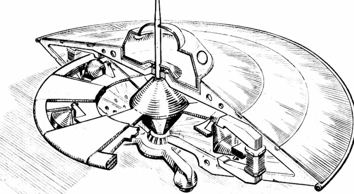 Магнитолет Филимоненко