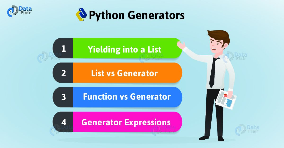 Сгенерировать список python. Генераторы Python. Генератор в Пайтон. Генератор списка. Генератор списка Python