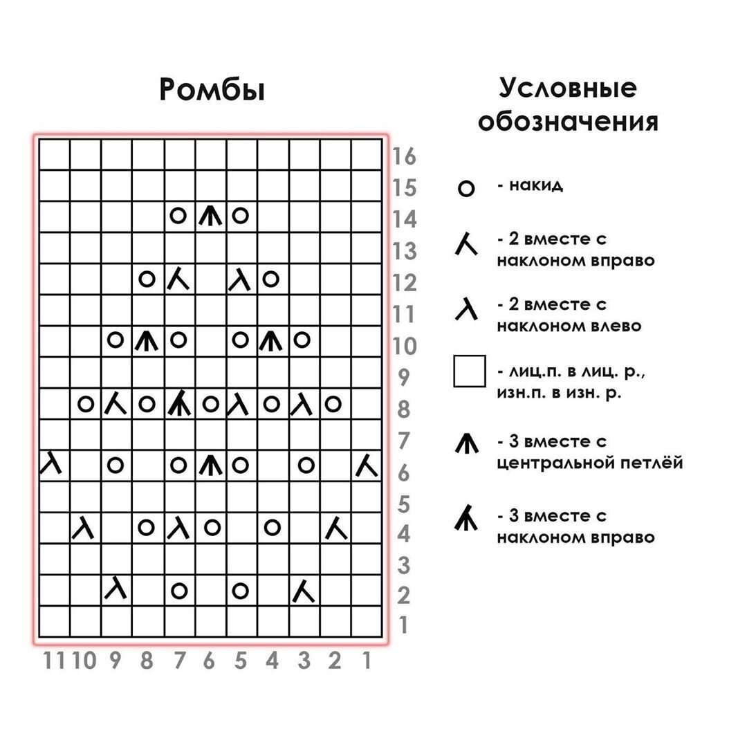   "",   