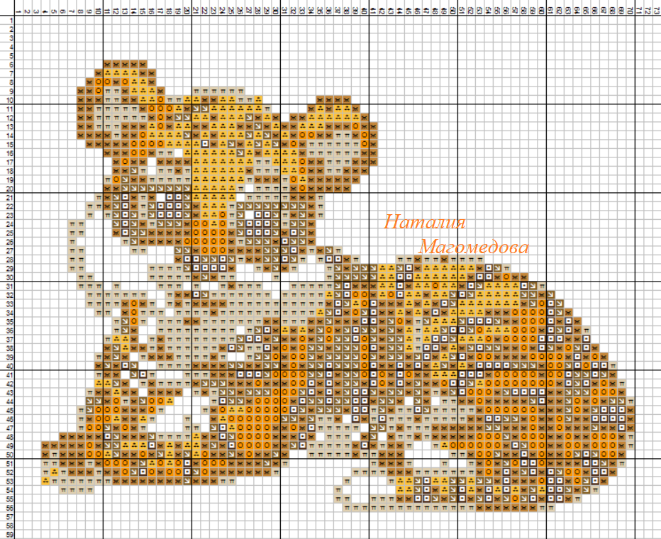 Схема автора

