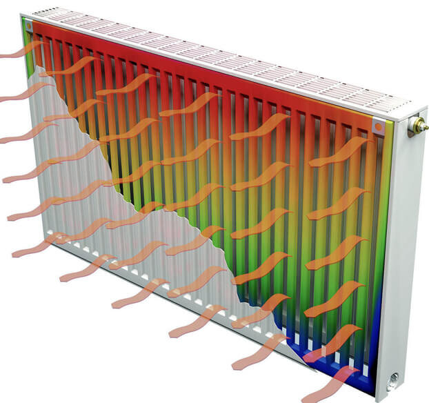 Установка и замена радиаторов в квартире и частном доме: порядок работ, проекты