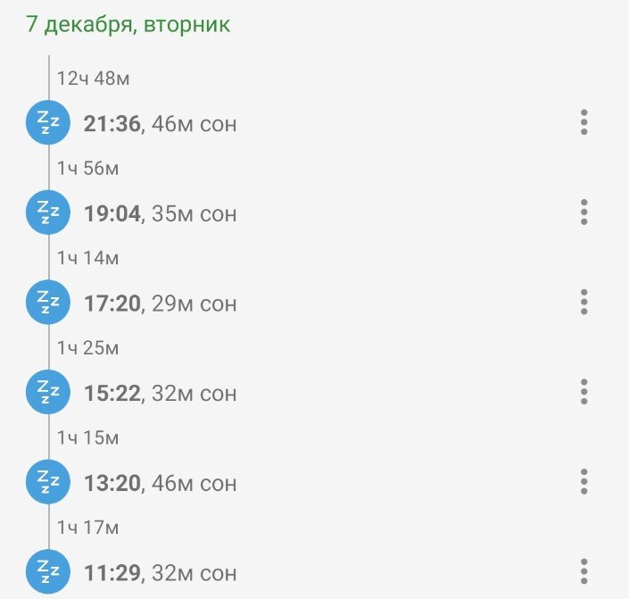 Все началось с этого дня, начался регресс сна