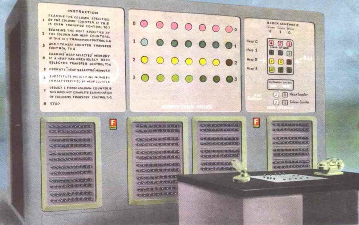 Вот так выглядел компьютер Nimrod. 