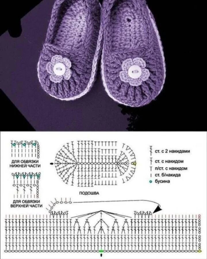 Схема вязания тапок крючком