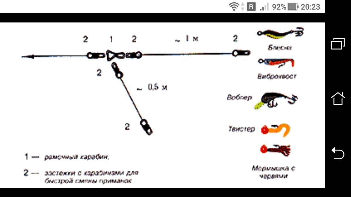 Троллинг снасти схемы и рисунки