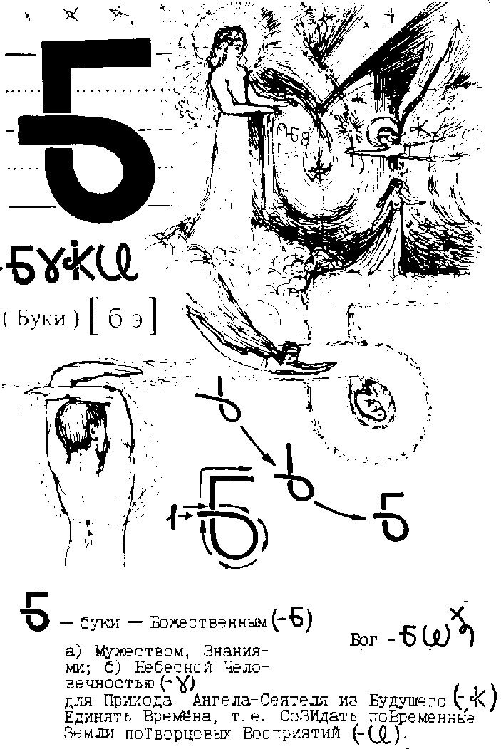 Буковник Всеясветной Грамоты, страница 96