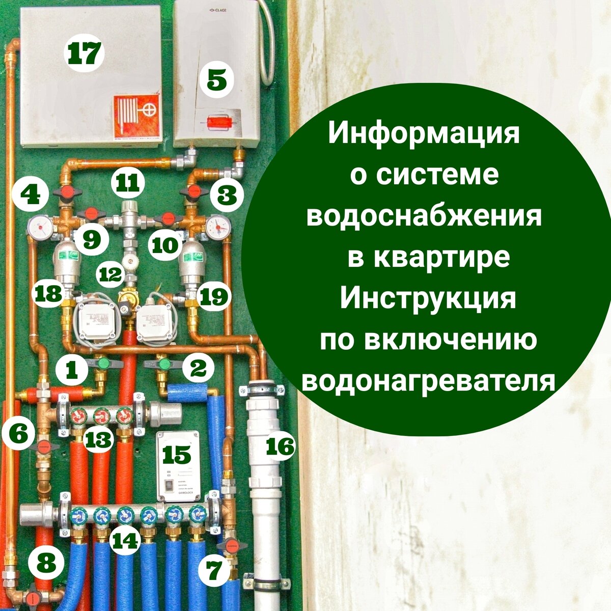 Сантехника в квартире. 