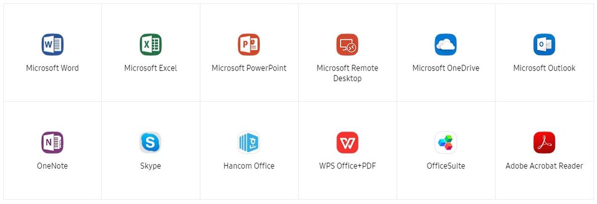 Приложения, работающие в режиме декс                Источник: samsung.com