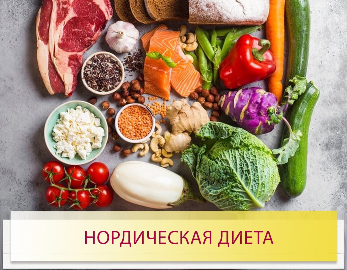 Школа здорового питания Ольги Шестаковой