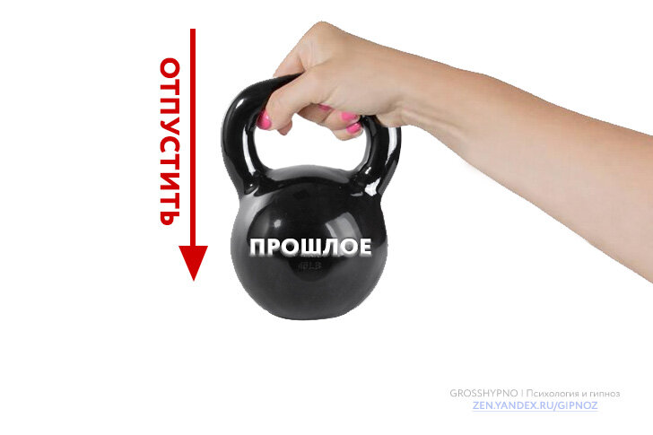 Авторское изображение для статьи "Как отпустить прошлое"