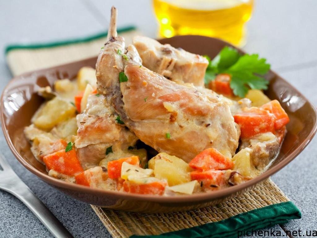 Самые вкусные рецепты