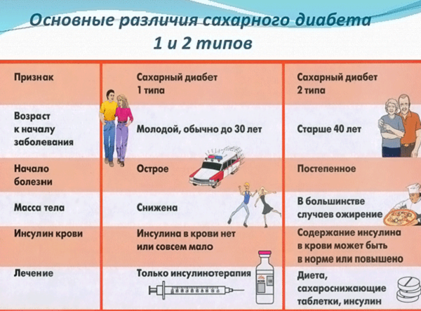 Натуральные растворимые напитки на каждый день