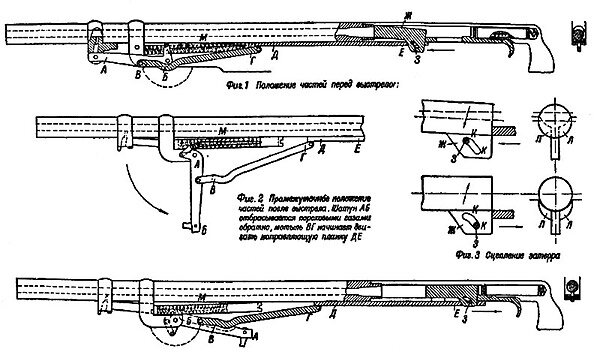 Схема пулемета. Пулемет Кольт Браунинг 1895. Станковый пулемет м1895/1914 «Кольт». Пулемет м60 схема. Чертеж пулемета Браунинг.