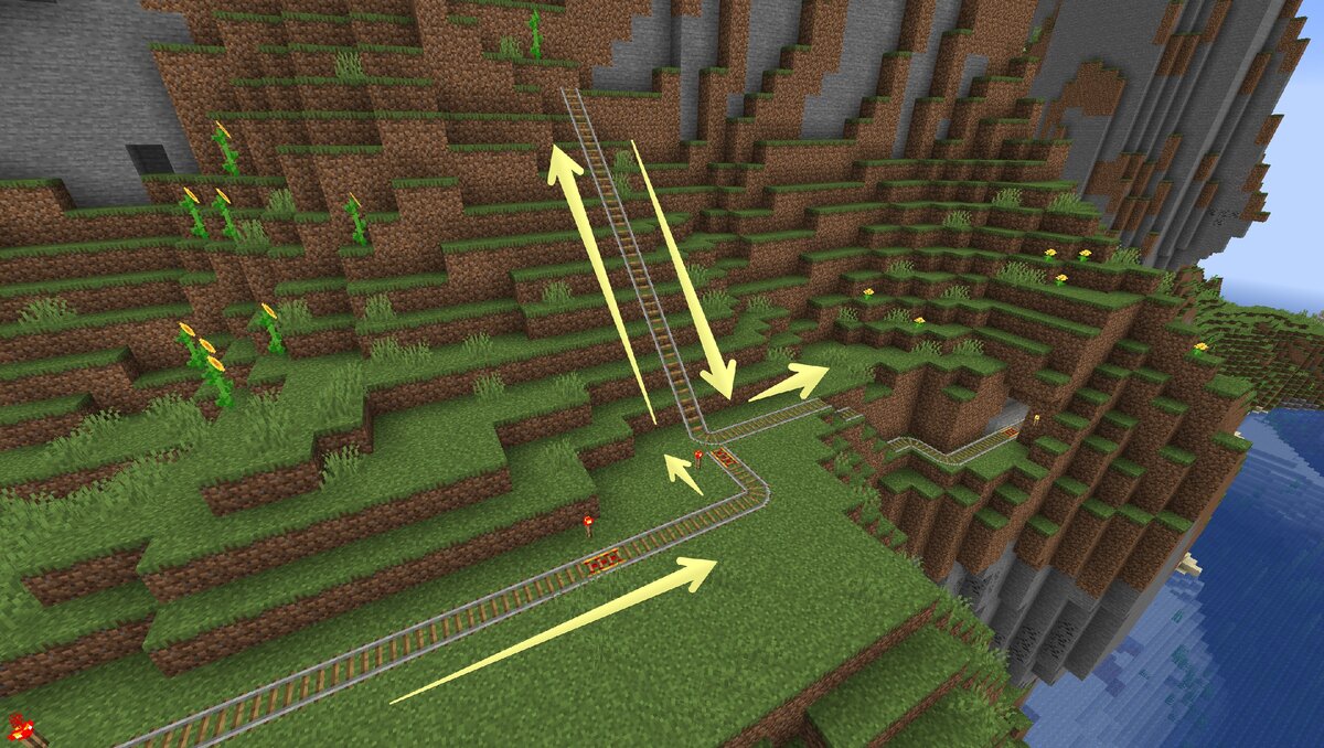 Вагонетка будет двигаться по стрелкам.