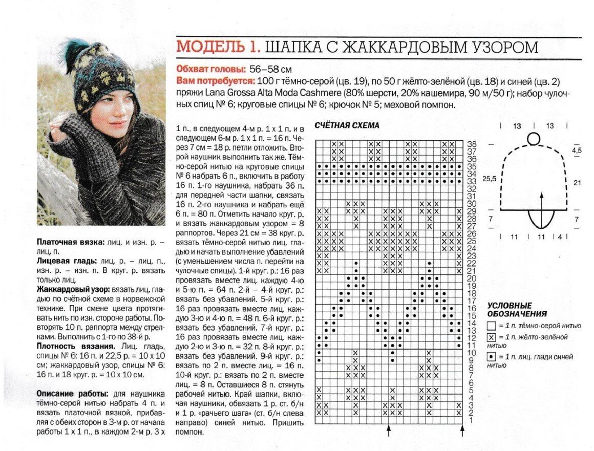 Зимние вязаные шапки схемы описания. Вязаная шапка ушанка спицами схемы вязания. Вязаная шапка ушанка женская спицами схема и описание. Шапка ушанка женская вязаная спицами с описанием. Шапка ушанка женская схема вязания спицами.