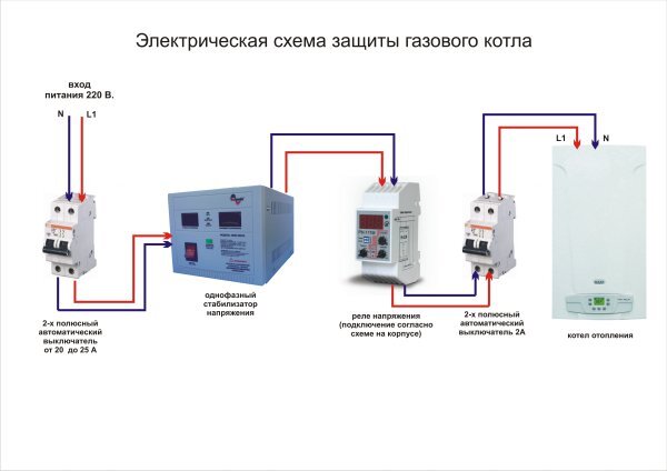 Электрическая схема защиты газового котла