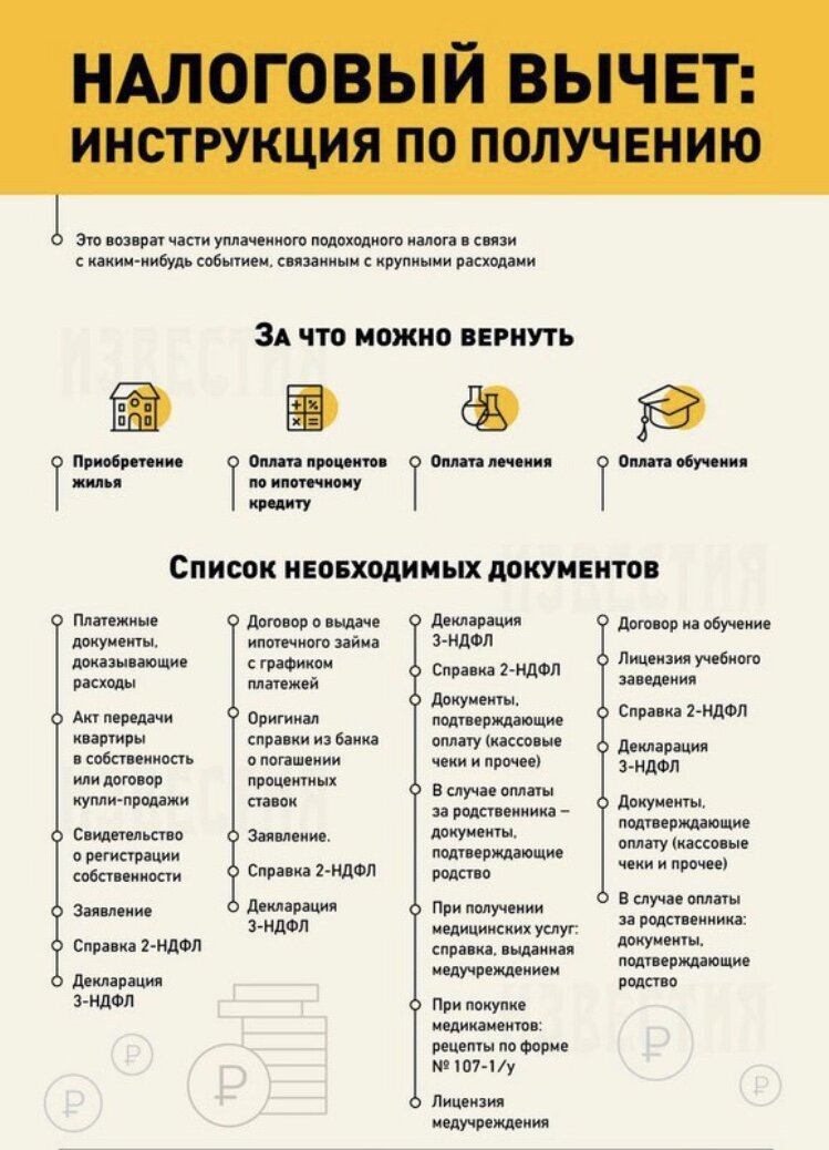 Что нужно делать? 
Проверить, есть ли право на налоговый вычет 
Должны совпадать такие условия: 
вы являетесь резидентом РФ; 
купили квартиру на территории России; 
заплатили за жилье своими деньгами или взяли ипотеку; 
квартира уже в собственности или есть акт приема-передачи для новостройки. 
 
Вычет можно получить при покупке квартиры в новом доме или готового жилья, у компании или физлица. Но права на вычет не возникает, если продавец является вам близким родственником или членом семьи, даже если вы на самом деле заплатили деньги за это жилье. 
п. 5 ст. 220 НК 
 
Если квартира приобретена до 1 января 2014 года, НДФЛ можно вернуть только с ее стоимости в пределах лимита. Остаток вычета нельзя переносить на другие квартиры. 
 
Если квартиру купили с 2014 года и она стоила меньше 2 млн рублей, остаток вычета можно переносить на другие объекты, пока не будет исчерпан весь лимит. 
Подробно об имущественном вычете на сайте ФНС 
❗️Распределить вычет между супругами, если вы в браке 
Если квартира приобреталась в браке и нет брачного договора, по умолчанию она является совместно нажитым имуществом. При покупке квартиры оба супруга имеют право на имущественный вычет по одной и той же квартире, но тоже в пределах фактических расходов на покупку жилья и с учетом своего личного лимита. У каждого супруга он составляет 2 млн рублей. 
 
Супруги должны распределить между собой этот вычет. При этом не имеет значения, кто на самом деле числится собственником квартиры и на кого оформлены платежные документы. Если квартира стоит 3 млн рублей, то каждый супруг может получить по 1,5 млн рублей вычета. Или супруг вернет налог с 2 млн рублей, а супруга — с 1 млн рублей с переносом остатка на другой объект недвижимости. 
 
Распределять вычет супруги могут на свое усмотрение: как удобнее, выгоднее и целесообразнее с учетом обстоятельств конкретной семьи. Договоренности нужно зафиксировать в заявлении о распределении налогового вычета. Его подают в налоговую вместе с декларацией для возврата налога. 
Письмо ФНС от 14.11.2017 № ГД-4-11/23004@ 
Подготовить документы 
Чтобы получить налоговый вычет при покупке квартиры, нужны такие документы: 
выписка из ЕГРН или свидетельство о праве собственности на квартиру; 
или акт приема-передачи и договор участия в долевом строительстве; 
подтверждение оплаты: чеки, квитанции, платежные поручения, расписки от продавца; 
справка о доходах по форме 2-НДФЛ за тот год, за который заявлен вычет; 
заявление от супругов, если они распределили вычет между собой; 
свидетельство о браке и рождении ребенка, если платили за долю супруга или ребенка 
доверенность на оплату, если деньги за квартиру кто-то вносил по поручению. 
 
С оригиналов нужно снять копии. При необходимости документы попросят предоставить для сверки. 
Посчитать сумму вычета и налога к возврату 
Чтобы вернуть налог, нужно заявить конкретную сумму вычета. Ее считает налогоплательщик, а потом проверяет налоговая инспекция. 
 
На сумму вычета в конкретном году могут повлиять несколько факторов. 
В каком году возникло право на вычет? 
Использовался ли вычет раньше? 
Кто является собственником квартиры или доли? 
Как супруги распределили вычет между собой? 
Использованы ли при оплате средства господдержки: субсидии, маткапитал? 
Есть ли кредитный договор? Уплачены ли по нему проценты? 
Был ли заявлен вычет по этой квартире в предыдущие годы? 
Сколько налога уже удалось вернуть из бюджета? 
Какой остаток вычета по этому объекту? 
За сколько лет можно заявить вычет? (У пенсионеров — особые условия) 
Были ли расходы на отделку, если квартира в новостройке? 
 
Если непонятно, как действовать в конкретной ситуации, можно проконсультироваться в налоговой инспекции. 
Выбрать подходящий вариант для возврата НДФЛ 
Получить вычет при покупке квартиры можно двумя способами. 
 
У работодателя в текущем году. В этом случае не нужно подавать декларацию по форме 3-НДФЛ. Вычет предоставят на основании уведомления. Налоговая инспекция выдает такой документ по заявлению. Такой способ предоставления вычета заключается в том, что работодатель уменьшает налогооблагаемый доход за год на суммы вычета и перестает удерживать НДФЛ. Вы получаете его вместе с зарплатой. 
п. 8 ст. 220 НК 
 
По декларации в следующем году. Этот вариант подходит для возврата НДФЛ за предыдущие периоды или при отсутствии трудового договора. Подать декларацию можно в любое время в течение следующего года или даже позже. Срок 30 апреля для вычета не действует: его нужно соблюдать только при декларировании доходов. 
п. 7 ст. 220 НК 
Подать документы в налоговую инспекцию 
Если вычет заявлен за предыдущие годы, нужно подать налоговую декларацию по форме 3-НДФЛ. За каждый год — отдельная декларация. Если вычет по одной квартире заявляют два супруга, то каждый подает декларацию за себя. К декларации нужно приложить полный пакет документов: достаточно их копий. Кроме декларации и подтверждающих документов нужно приложить заявление на возврат налога с реквизитами, куда перевести излишне уплаченную сумму НДФЛ. 
 
К декларации нужно приложить справку о доходах. Ее можно взять на работе или выгрузить из личного кабинета налогоплательщика. Справки за предыдущий год появляются в личном кабинете примерно в апреле следующего года или позже, когда работодатели сдают отчеты. 
 
Подать декларацию 3-НДФЛПолучить справку 2-НДФЛ 
 
 
Чтобы получить вычет в текущем году у работодателя, нужно подать заявление на подтверждение права на вычет. Его удобно заполнять и отправлять в личном кабинете налогоплательщика на сайте nalog.ru. Декларацию в таком случае заполнять не нужно. 
Получить вычет и вернуть налог 
Декларацию проверяют до трех месяцев. Еще месяц по закону отводится на перечисление НДФЛ на счет налогоплательщика. Итого с момента подачи декларации до возврата денег на счет может пройти около четырех месяцев. 
 
Заявление о праве на вычет проверяют примерно месяц. В течение 30 дней налоговая инспекция выдает уведомление о праве на вычет. Его нужно отнести работодателю. Если есть такое уведомление, то бухгалтерия перестанет удерживать НДФЛ из зарплаты до тех пор, пока доходы нарастающим итогом с начала года не превысят сумму вычета, указанную в уведомлении. Если за год использовать весь вычет не получилось, остаток переносится на следующий год, но уведомление нужно получить заново. 
 
Декларацию и заявление можно отправлять в налоговую каждый год, с учетом остатка вычета и уже возвращенного налога. До тех пор, пока вся сумма НДФЛ не будет возвращена. 
Если часть квартиры оплачена материнским капиталом, с этой суммы нельзя получить имущественный вычет. Средства материнского капитала нужно вычесть из стоимости квартиры. Разница, которая получится — это и есть расходы. Только эту сумму можно заявить к вычету и только с нее вернуть 13%. 
п. 5 ст. 220 НК