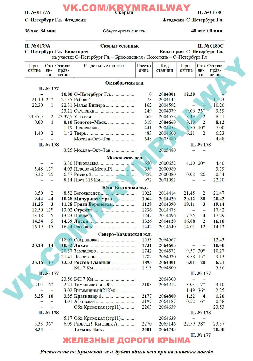 Расписание поезда санкт петербург севастополь. Поезд Евпатория Москва 2020. Расписание поезда 177. Расписание поезда Москва Евпатория. Маршрут поезда Мурманск Симферополь.