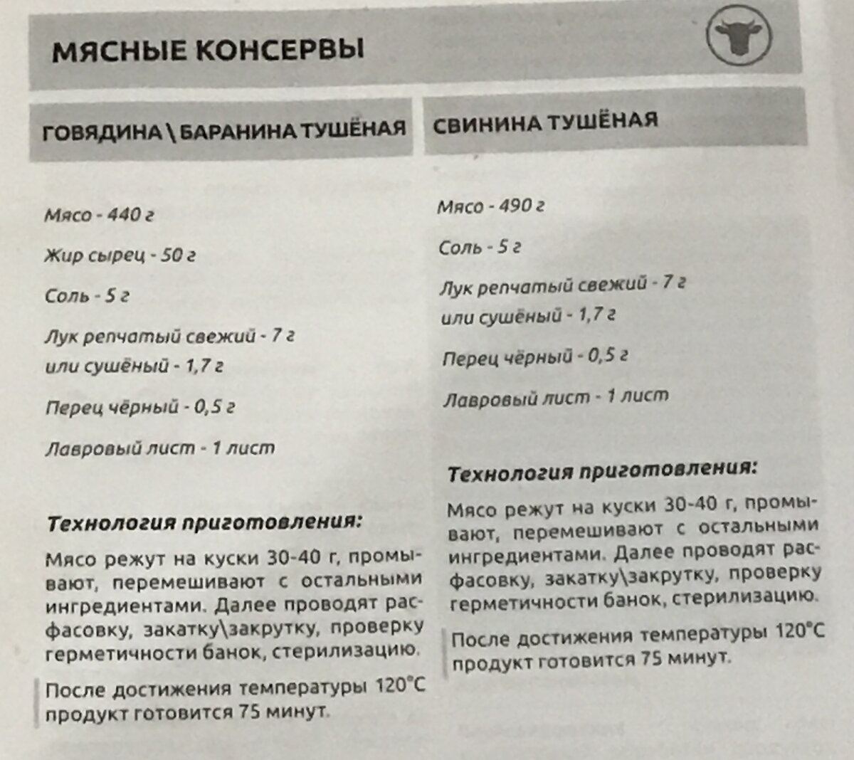 Настоящая тущенка по рецепту из СССР! Как приготовить? Купить в  Новосибирске! | Мини-Ферма 