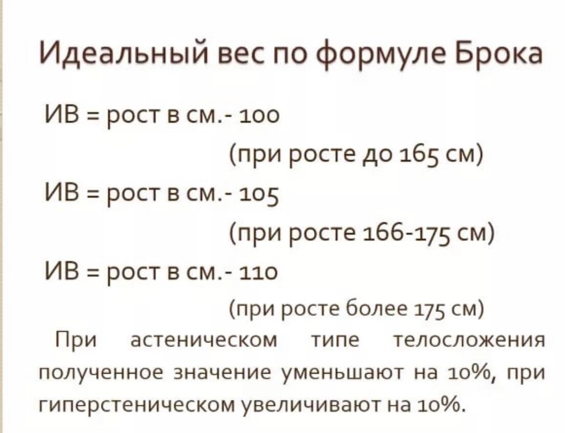 Одна из формул идеального веса