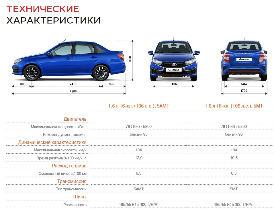 Технические характеристики LADA Granta лифтбек