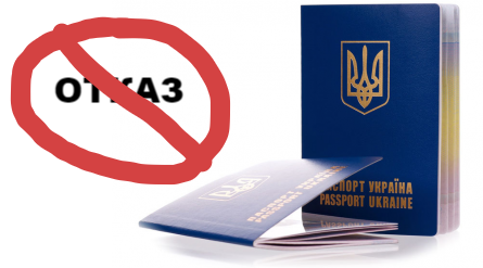 отказ от гражданства Украины
