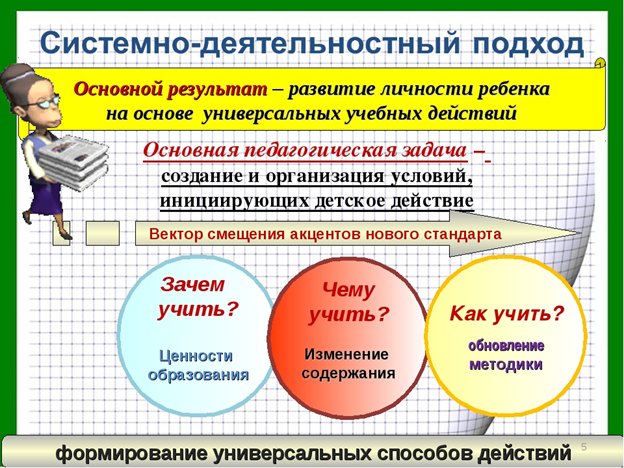 Источник:   Яндекс картинки