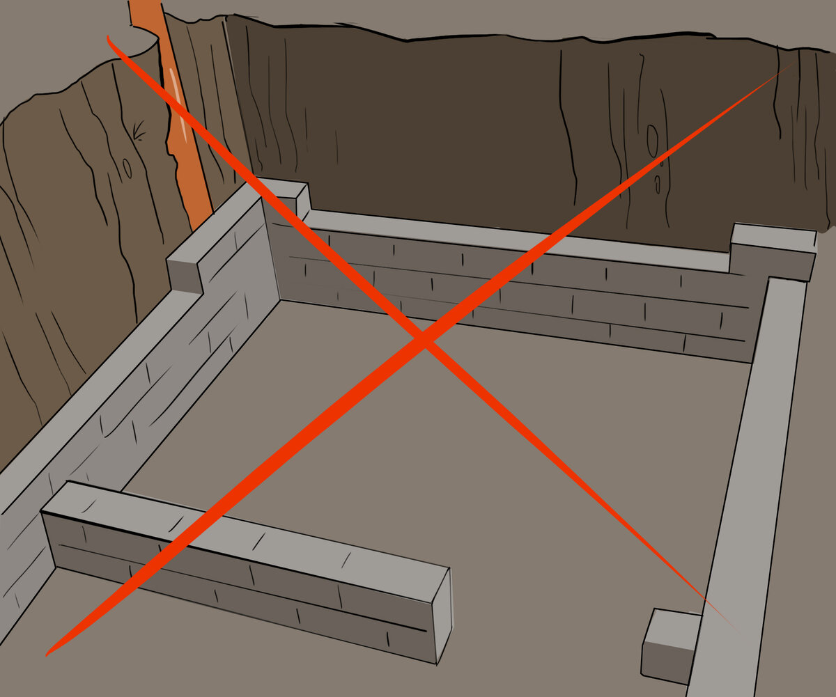 Почему газобетон запрещен для стен подвалов? | Строительный двор | Дзен