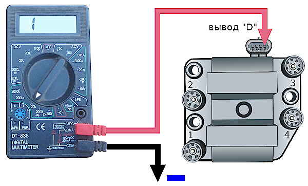 Как проверить катушку зажигания ВАЗ мультиметром? Подробная инструкция! Montizar