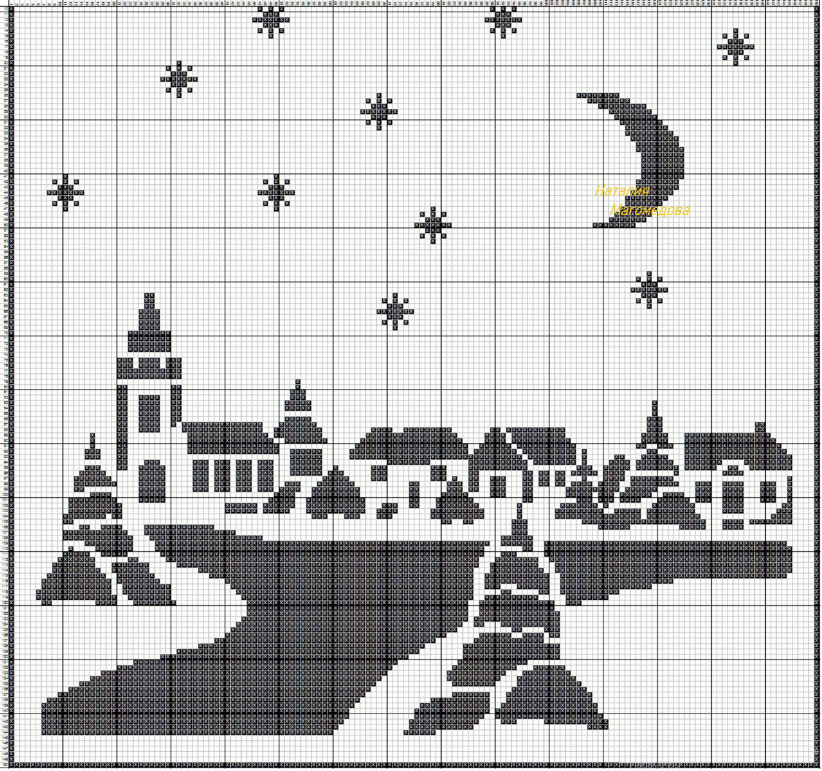 фото автора канала