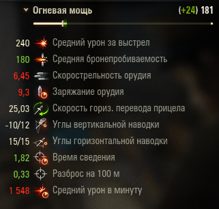 Характеристики LKV 65 ALT ||